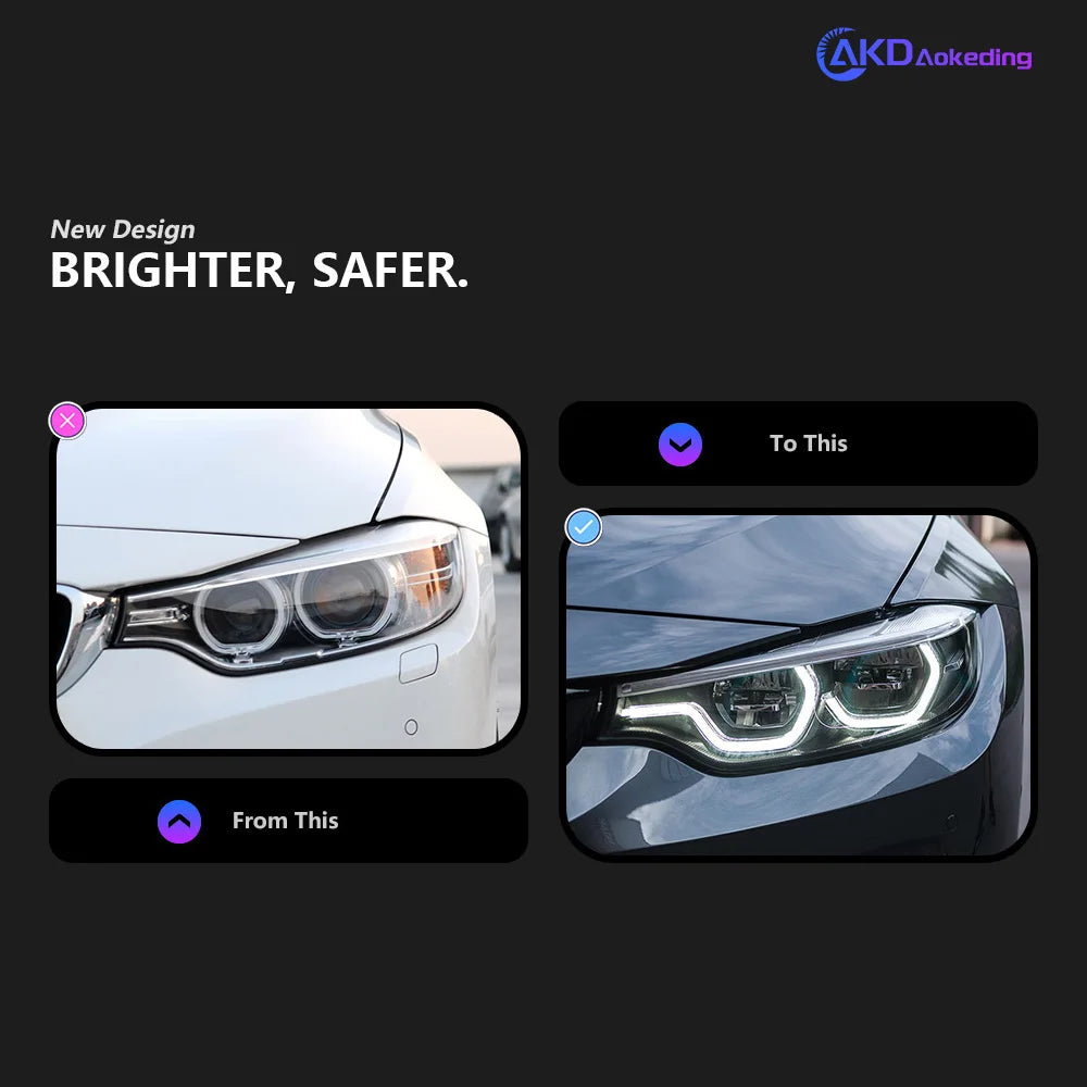 AKD Head Lamp for BMW F32 F36 M4 F82 LED Headlight 2013-2019 Headlights 425I DRL Turn Signal High Beam Angel Eye Projector Lens