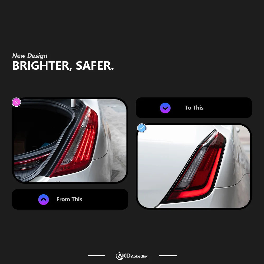 AKD Car Styling Tail Lamp for Jaguar XJ XJLTail Lights 2010-2018 XJL LED Tail Light DRL Brake Reverse Stop Lamp Automotive