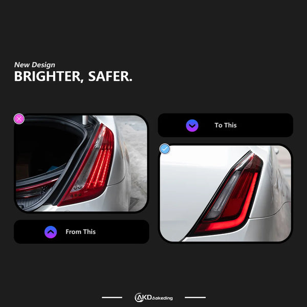 AKD Car Styling Tail Lamp for Jaguar XJ XJLTail Lights 2010-2018 XJL LED Tail Light DRL Brake Reverse Stop Lamp Automotive