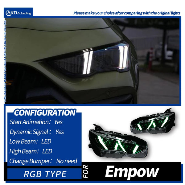 AKD Head Lamp for Trumpchi Empow LED Headlight 2020-2024 Headlights Empow DRL Turn Signal High Beam Angel Eye Projector Lens