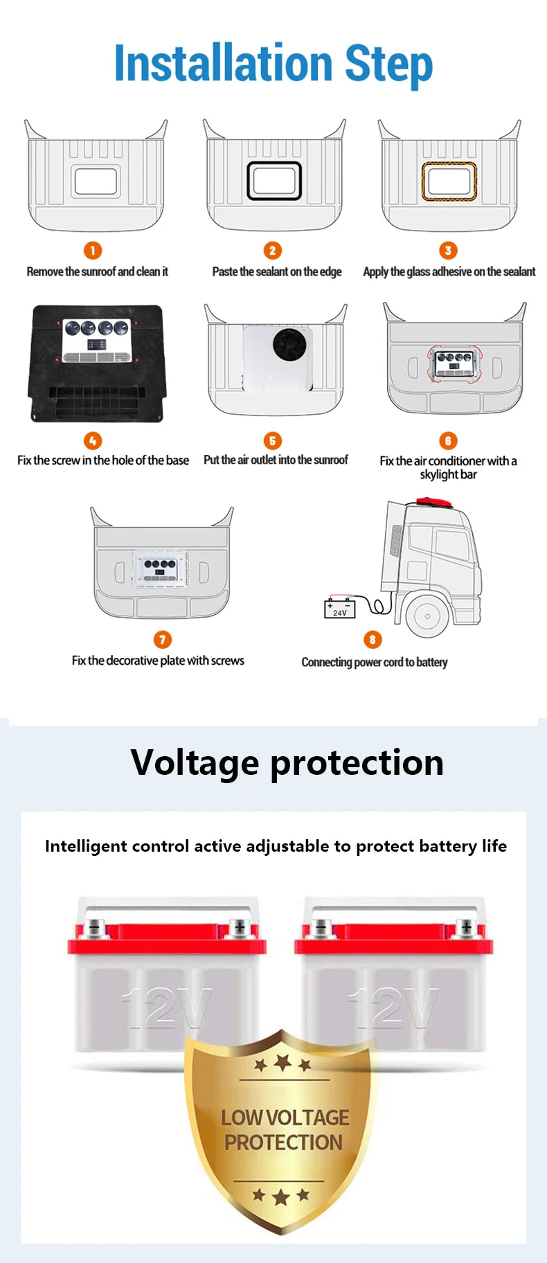 Electric Truck Air Conditioning Systems Parking Air Conditioner 12 Volt 24v Split Parking Cooler For Camper Van Cabin