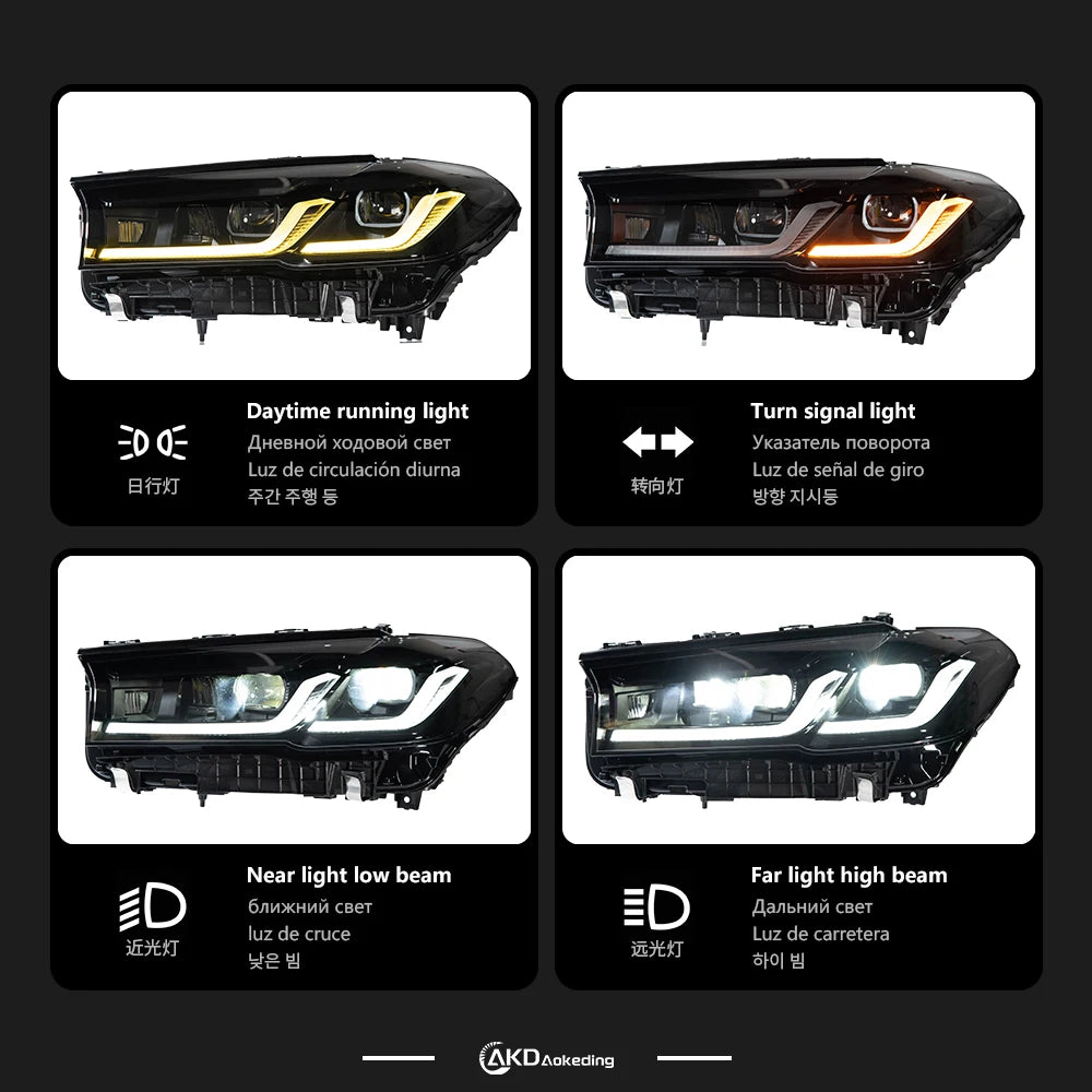 AKD Head Lamp for BMW G30 G38 LED Headlight 2018-2020 Headlights 525i 530i M5 DRL Turn Signal High Beam Angel Eye Projector Lens