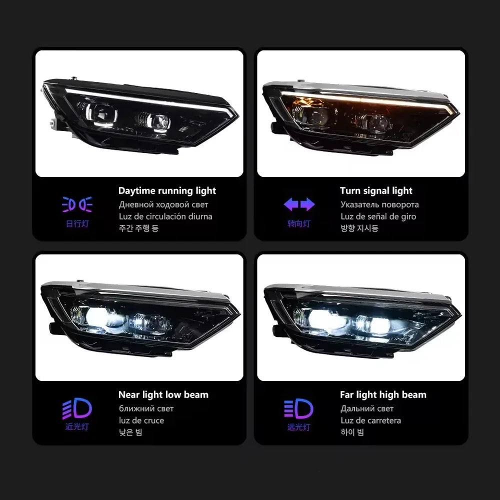 TYPY New LED Head Lamp Upgrade Modified For VW Passat B8 LED Headlight 2016-2022 Dynamic Signal Head Lamp Auto Accessories