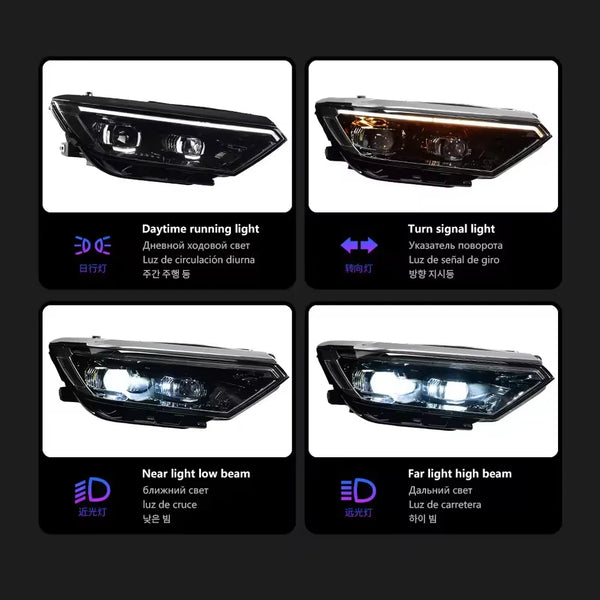 TYPY New LED Head Lamp Upgrade Modified For VW Passat B8 LED Headlight 2016-2022 Dynamic Signal Head Lamp Auto Accessories