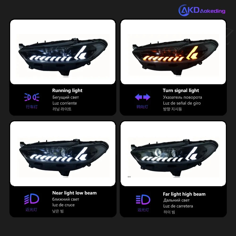 Headlight For Ford Fusion 2013-2016 Mondeo Car 12V H7 LED DRL Hella 5 Xenon Lens Hid Mondeo AKD Car Accessories