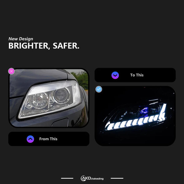 Car For AUDI Q7 2006-2015 Headlights DRL Hella 12V H7 LED Bi Xenon Bulb Fog Lights Decoratio Car Supplies Accessory Q7 Head Lamp