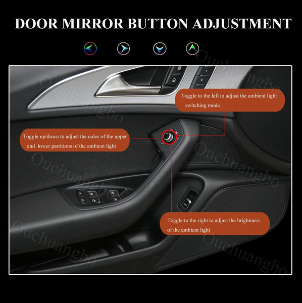 Ouchuangbo Ambient Light For A6 C7 S7 S6 A7 RS6 RS7 2013-2018 environmental Backlight Atmosphere Lamp Kit Symphony 256 Colors