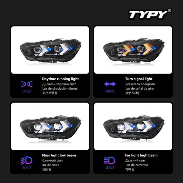 TYPY Car For BMW X1 F48 F49 LED Headlight 2016-2019 Upgrade Modified New DRL Dynamic Turn Signal LED Headlight Auto Accessories