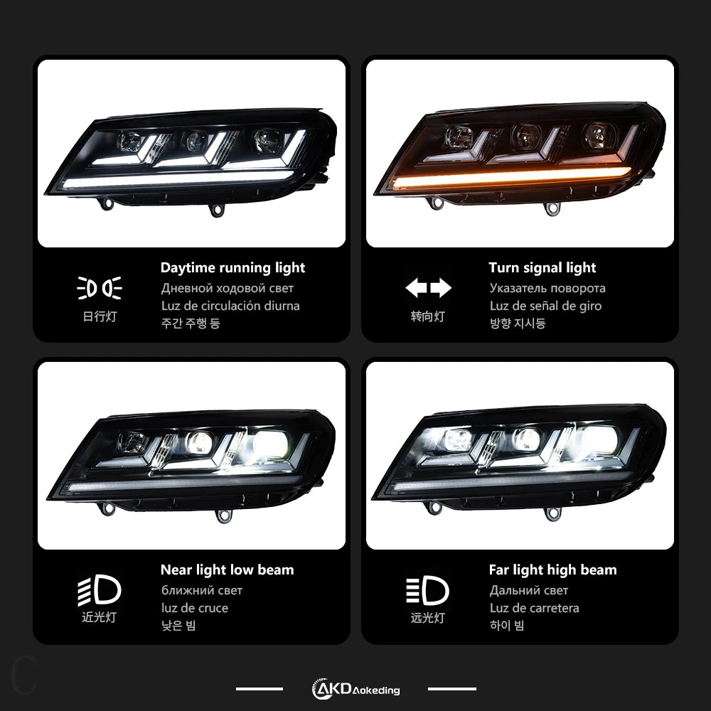 AKD 2 PCS car for Volkswagen Touareg LED Headlights 2016-2018 Touareg LED Angel Eye Daytime Running Light Options Headlight