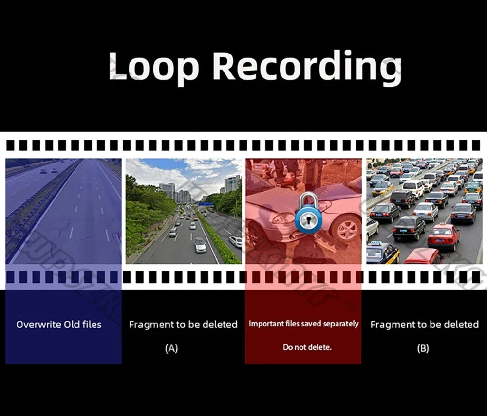 3 Lens Car Recorder with Memory Card Car Camera 1080P VCR WIFI Car DVR 2 Lens Front and Rear View Camera Night Vision Car Access