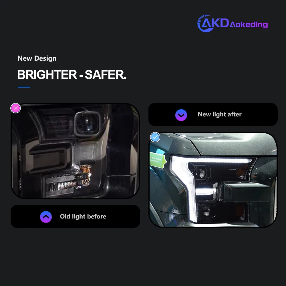 AKD Head Lamp for Ford Raptor F-150 F150 LED Headlight 2015-2020 Headlights DRL Turn Signal High Beam Angel Eye Projector Lens