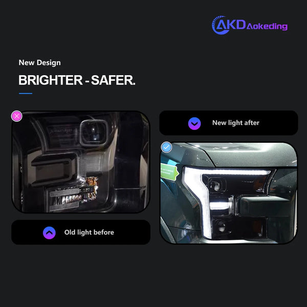 AKD Head Lamp for Ford Raptor F-150 F150 LED Headlight 2015-2020 Headlights DRL Turn Signal High Beam Angel Eye Projector Lens