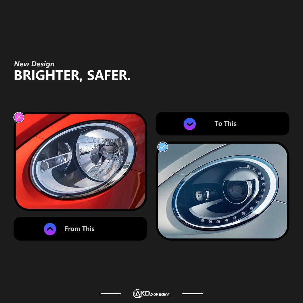 AKD Car Lights for VW Beetle Headlight 2013-2017 beetle Head Lamp Drl Projector Lens Automotive Accessories