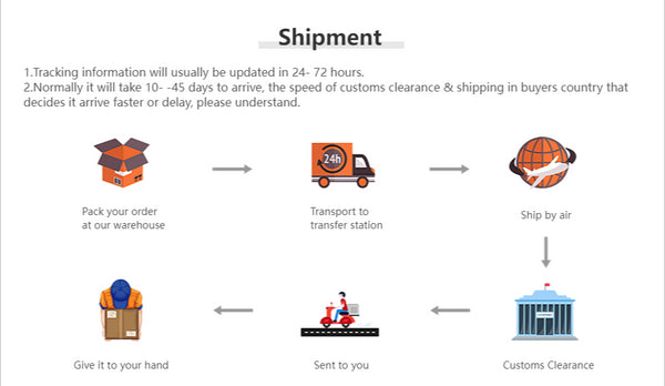 Hatchback rear roof lip spoiler wing Universal Car spoiler Rear Roof Lip Spoiler Wing ABS Decoration Strips Fit Hatchback Car