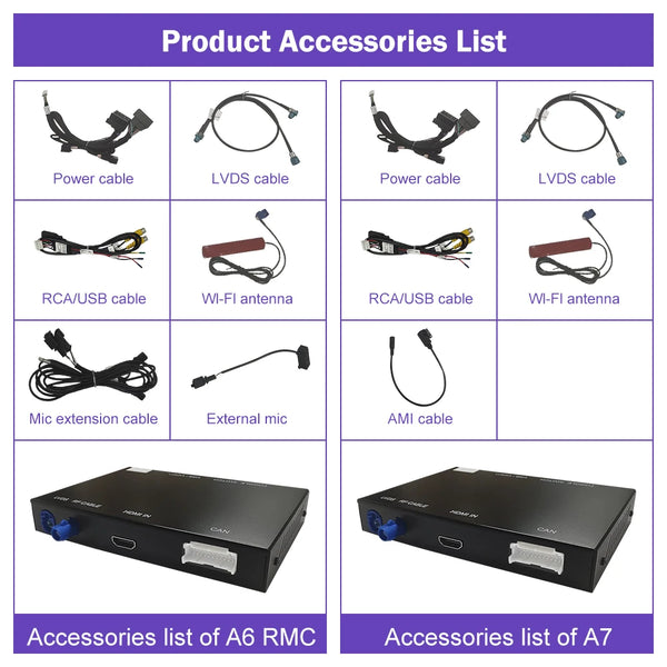 Wireless CarPlay for Audi A6 A7 2012-2018, with Android Auto Interface Mirror Link AirPlay Bluetooth Rear Camera carplay