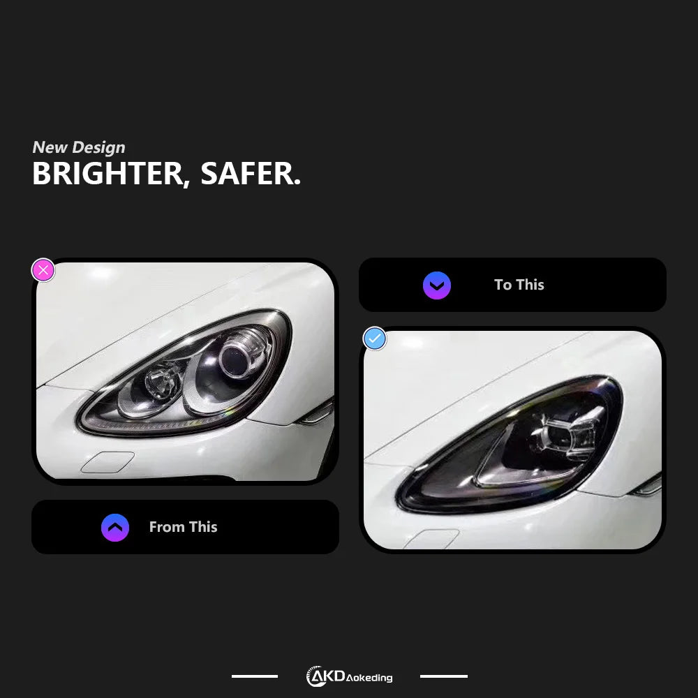 AKD Car Lamps for Porsche Cayenne 2011-2018 Led Auto Headlight Assembly Upgrade 2019 High Configure Design Matrix Accessories