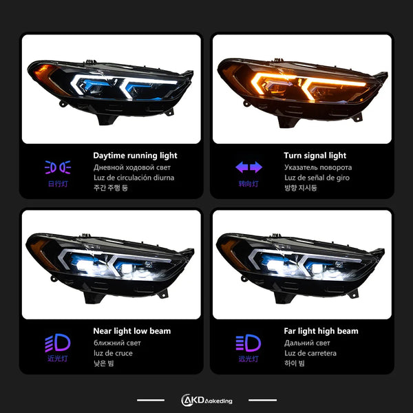 AKD Head Lamp for Ford Mondeo Fusion Headlight 2013-2016 Headlights Mondeo DRL Turn Signal High Beam Angel Eye Projector Lens
