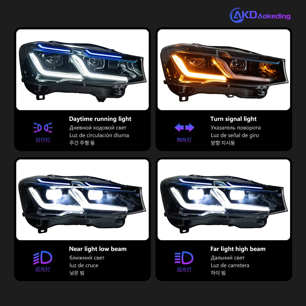 AKD LED Car Headlights For BMW X3 2010-2017 X4 F26 F25 Headlight Assembly DRL Turn Signal Projector Headlights Plug Play
