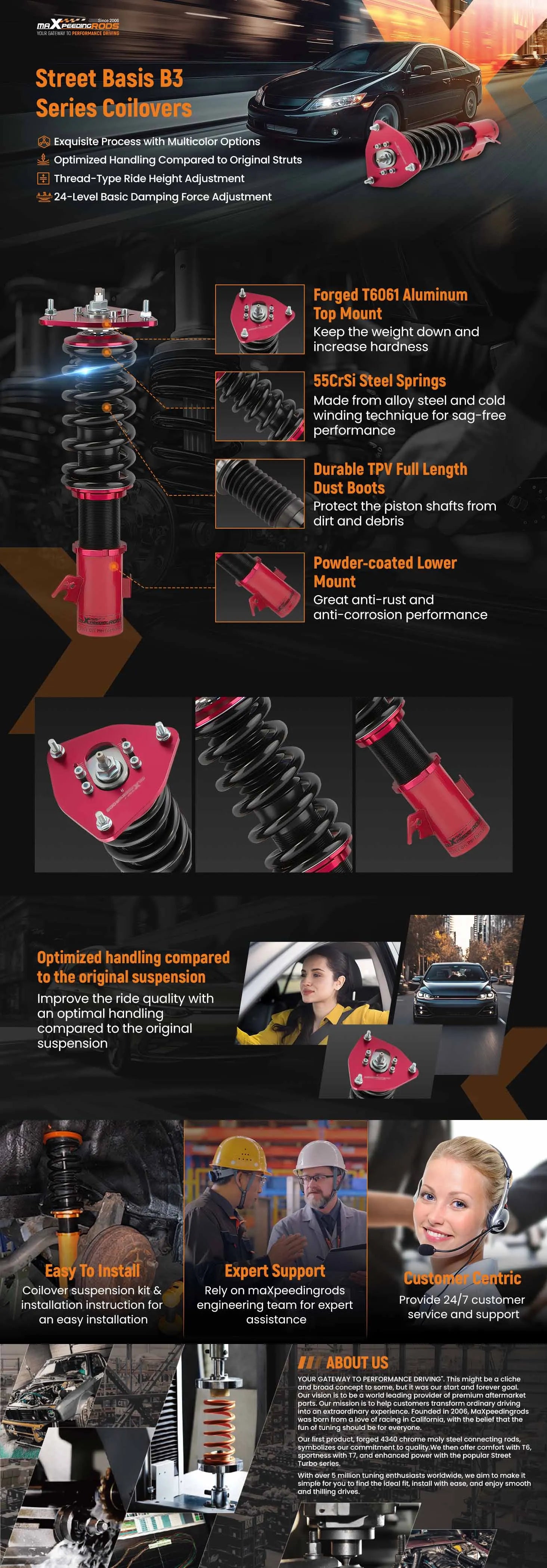 24 Way Coilovers Shocks Springs Kit for Subaru Impreza WRX 02-07 Forester 03-08