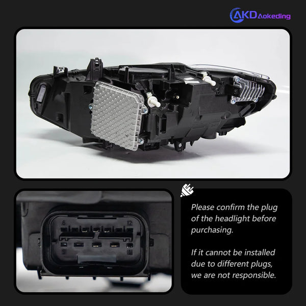 AKD Head Lamp for BMW F32 F36 M4 F82 LED Headlight 2013-2019 Headlights 425I DRL Turn Signal High Beam Angel Eye Projector Lens
