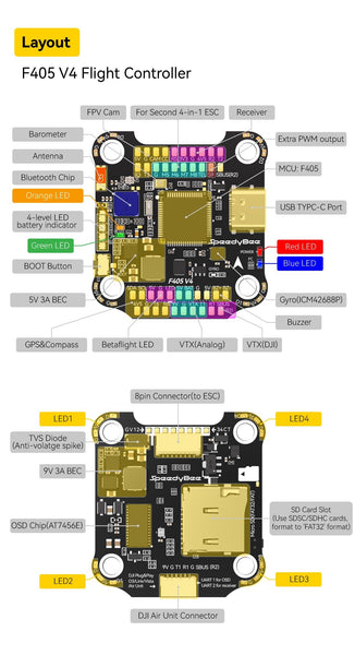 SpeedyBee F405 V4 Flight Controller