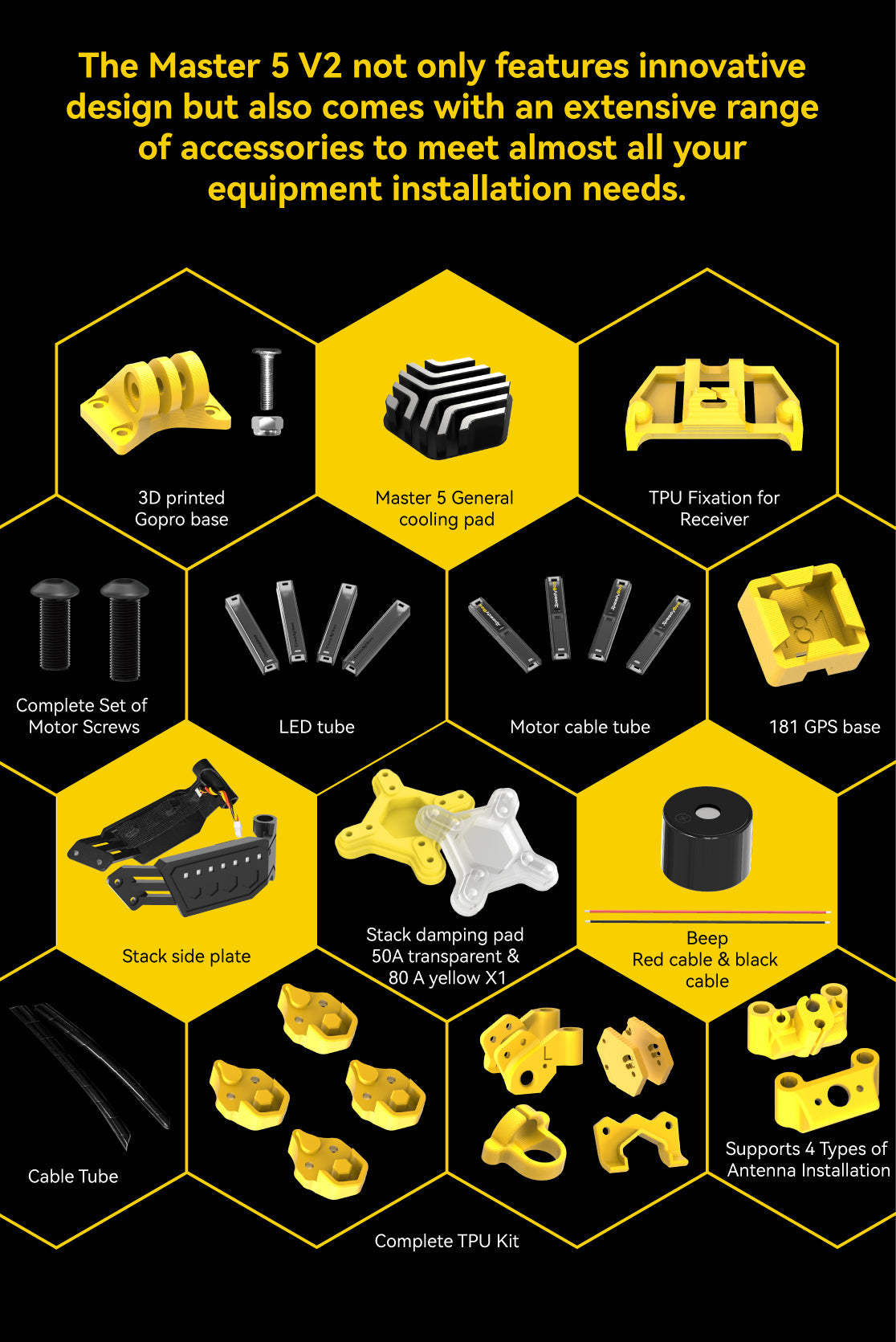 SpeedyBee Master 5 V2 Frame