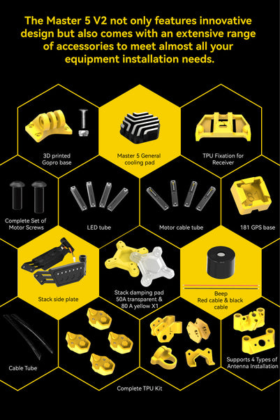 SpeedyBee Master 5 V2 Frame