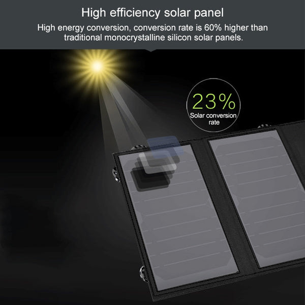 ALLPOWERS Solar Panel 10W 5V Solar Charger Portable Solar Battery Chargers Charging