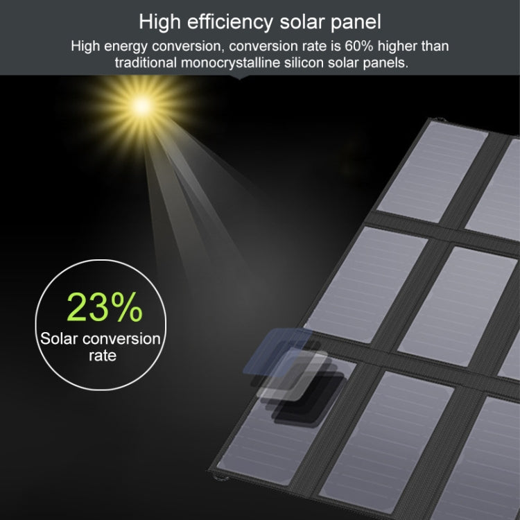 ALLPOWERS Portable Solar Panel Charger 100W 18V Foldable Solar Panel Solar Battery Charger