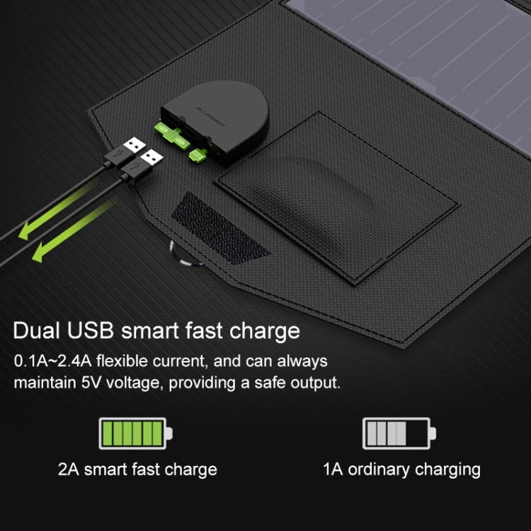 ALLPOWERS Portable Solar Panel Charger 100W 18V Foldable Solar Panel Solar Battery Charger