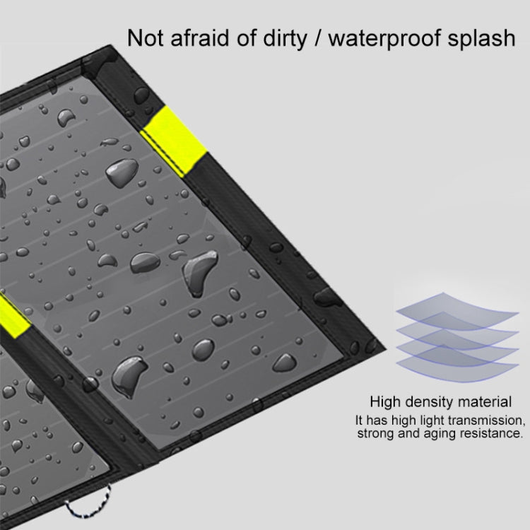 ALLPOWERS 20W 5V Solar Phone Charger Dual USB Output Portable Solar Panel