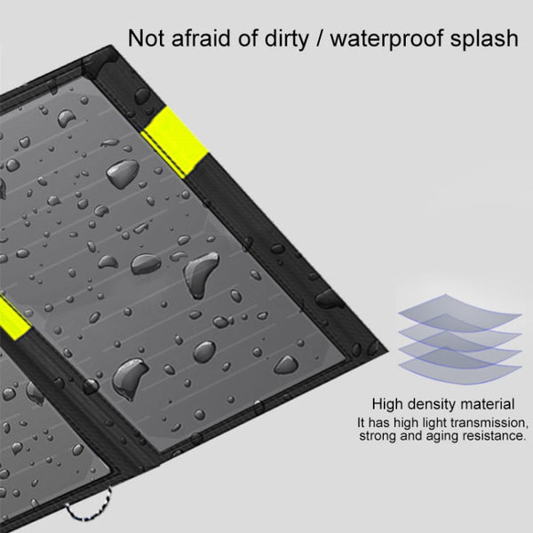 ALLPOWERS 20W 5V Solar Phone Charger Dual USB Output Portable Solar Panel