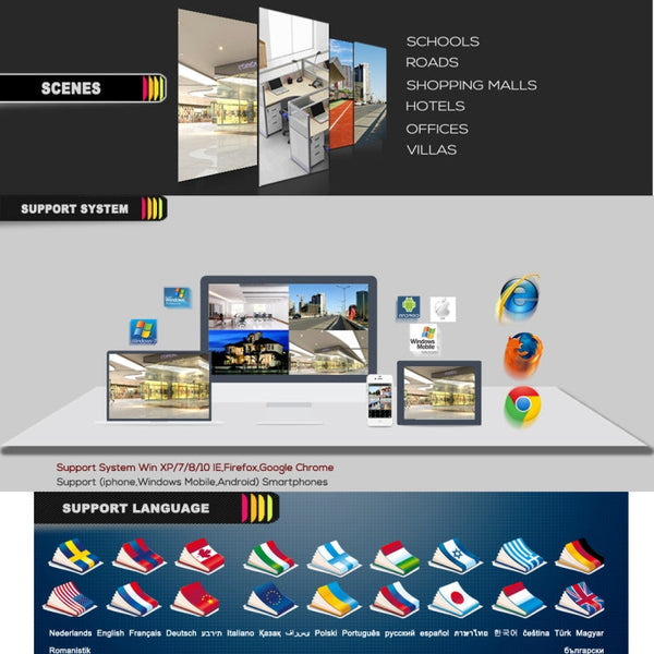 A4B5-Mini 4 Channel 720P 1.0 Mega Pixel 4 x Bullet AHD Cameras AHD DVR Kit, Support Night Vision / Motion Detection, IR Distance: 20m