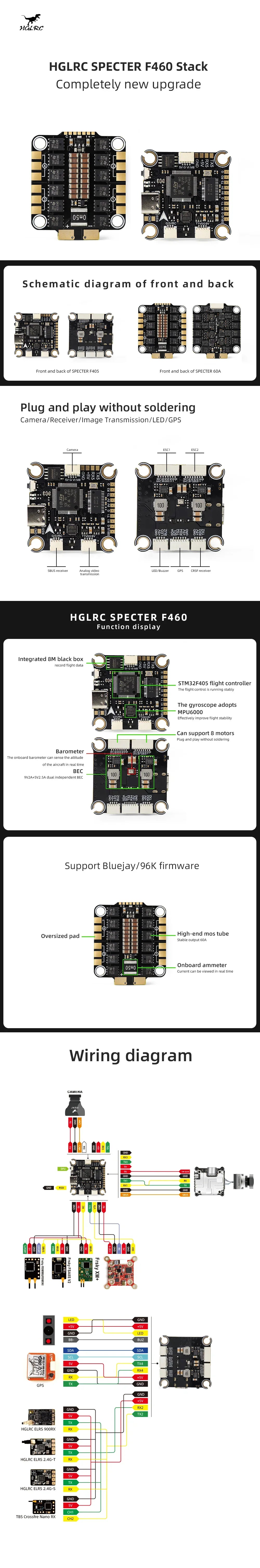 HGLRC Specter F460 60A Flight Stack