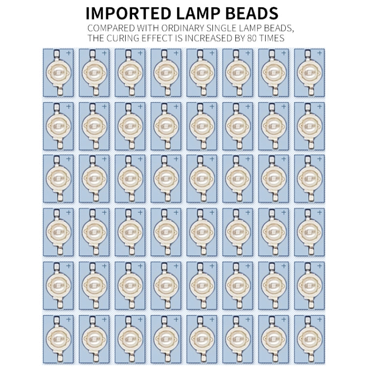 TBK 605 100W Mini UV Curing Lamp Box 48 LEDs Curved Surface Screen UV Curing Box, EU Plug, UK Plug, US Plug, AU Plug, EU Plug