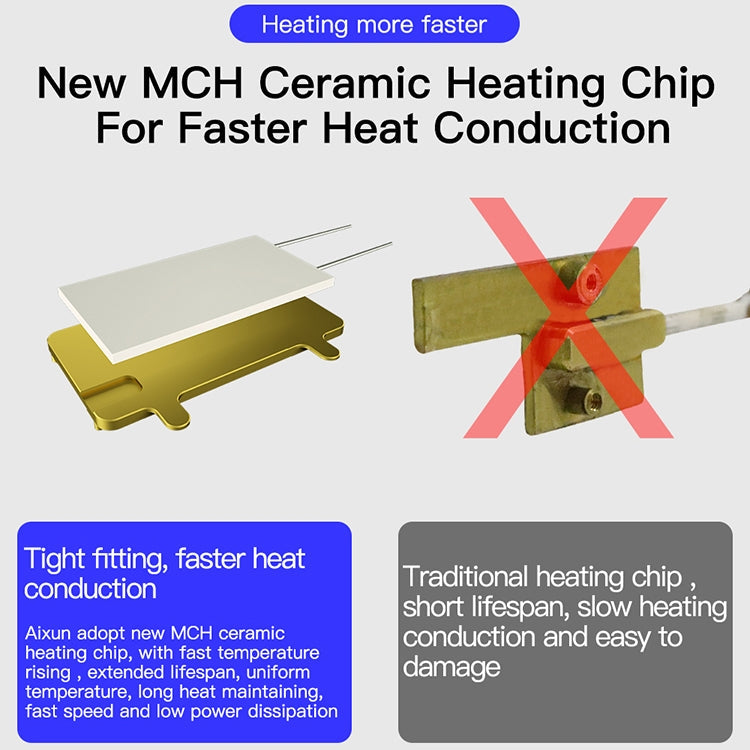 AIXUN iHeater Double Layers Board Pre-heating Soldering Rework Station for iPhone X-12, US Plug, AIXUN iHeater