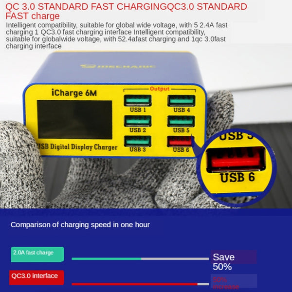 Mechanic icharge 6M QC 3.0 USB Smart Charger Support Fastcharging With LCD, EU Plug, icharge 6M
