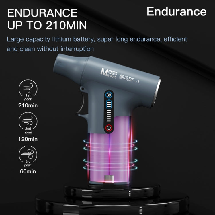MaAnt BF-1 Multi-Functional Suction Blowing Turbine Remove Dust Fan, BF-1