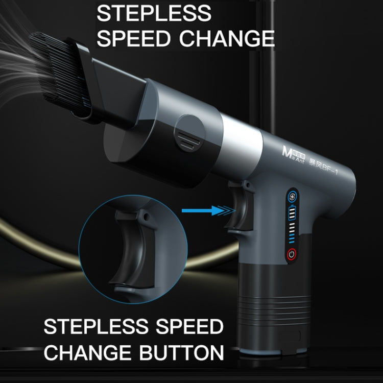 MaAnt BF-1 Multi-Functional Suction Blowing Turbine Remove Dust Fan, BF-1