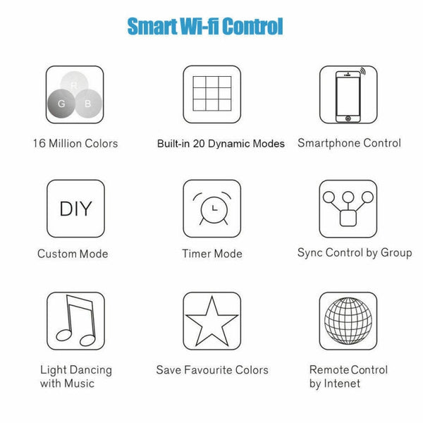 5M 5050 RGB LED Strip Light WIFI Smart Home Power Kit Set (Not waterproof)