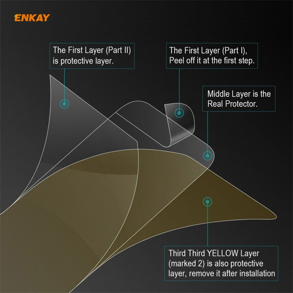 ENKAY Hat-Prince 0.1mm 3D Full Screen Protector Explosion-proof Hydrogel Film, For iPhone 12 mini, For iPhone 12 / 12 Pro, For iPhone 12 Pro Max