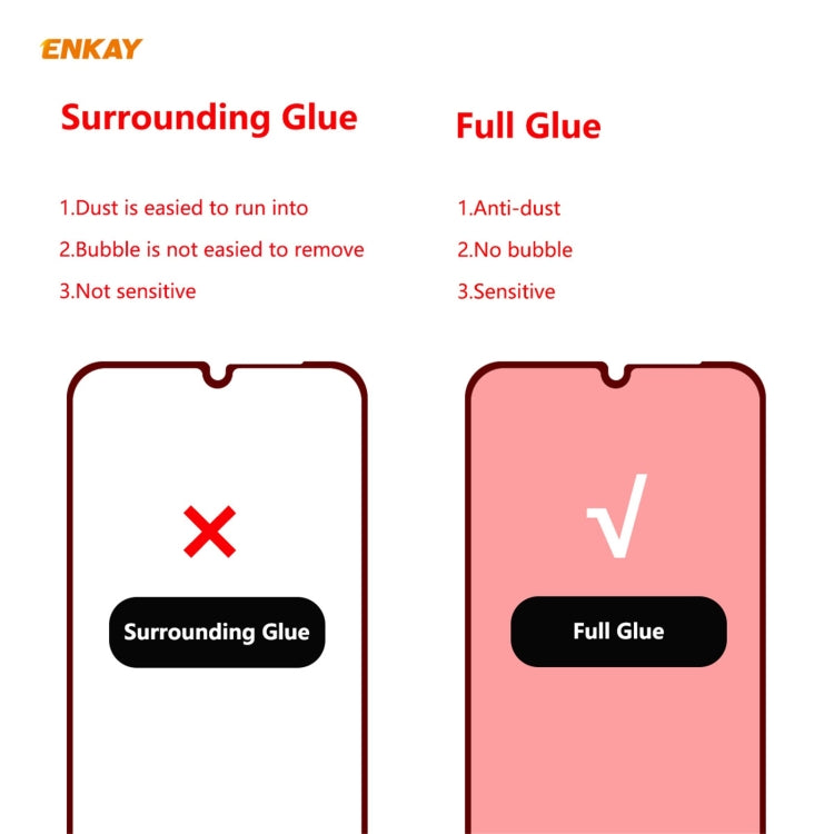 5 PCS ENKAY Hat-Prince Full Glue 0.26mm 9H 2.5D Tempered Glass Full Coverage Film, For Samsung Galaxy A32 5G, For Samsung Galaxy A52 5G, For Samsung Galaxy A72 5G