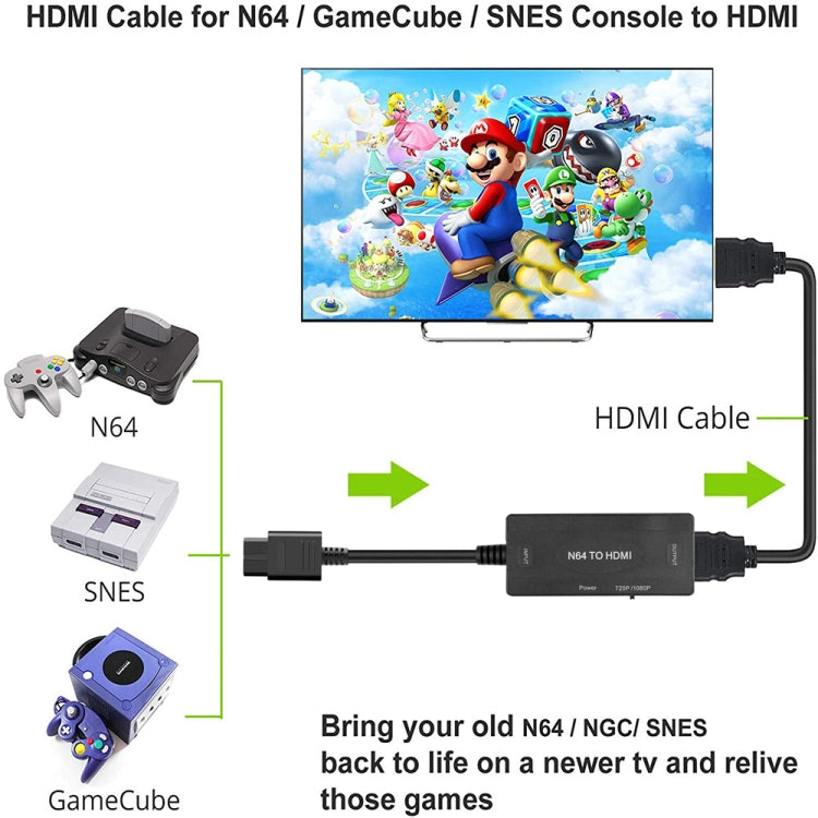 1080P N64 to HDMI Digital Analog Converter Video Cable Adapter, 1080P Adapter