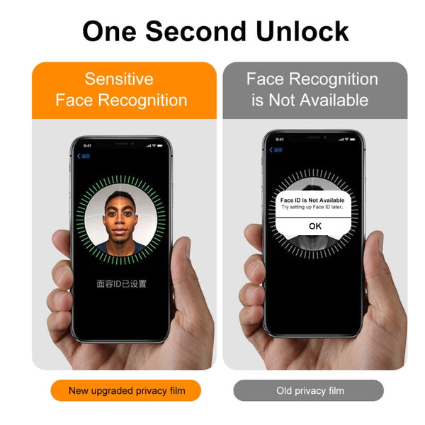 2 PCS ENKAY Hat-Prince Full Coverage Anti-drop Privacy Screen Protector Anti-spy Tempered Glass Film, For iPhone 13 mini(2pcs), For iPhone 13 / 13 Pro (2pcs), For iPhone 13 Pro Max(2pcs)