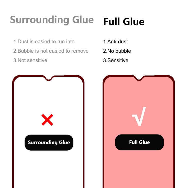 2 PCS ENKAY Hat-Prince Full Glue Tempered Glass 6D Full Coverage Anti-scratch Protector, For Samsung Galaxy A03s 164mm(2pcs), For Samsung Galaxy A03s 166mm(2pcs), For Samsung Galaxy A22 4G(2pcs), For Samsung Galaxy A22 5G(2pcs)                         ...