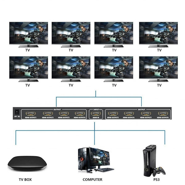 1 x 8 4K x 2K 3840*2160/30HZ HDMI Splitter, 1 x 8 4K x 2K