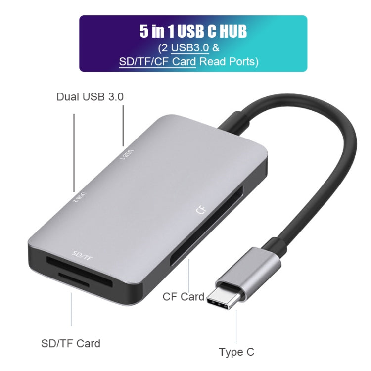 5 in 1 Data Read HUB Adapter with SD / TF / CF Card, Dual USB3.0 Ports, Dual USB3.0+SD / TF / CF Card