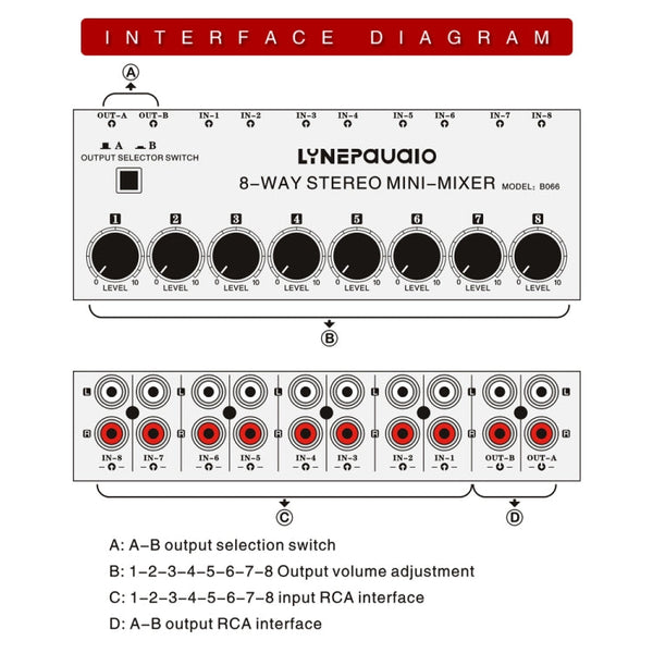 B066 Mini Stereo 8 Channel RCA Non Source Sound Passive Mixer, No Power Supply, 8 Channel RCA