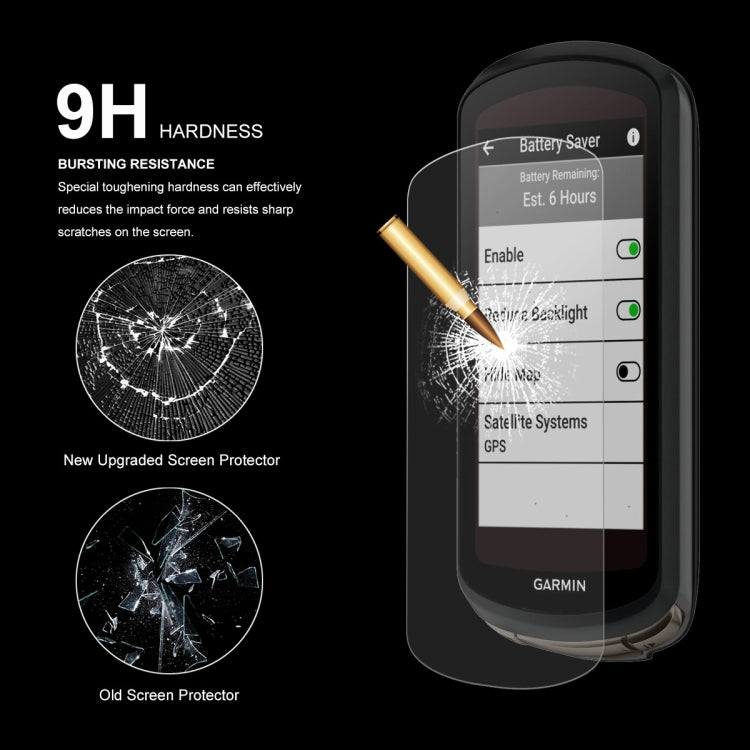 2 PCS For Garmin Edge 1040 / 1030 ENKAY Hat-Prince 9H Tempered Glass Protector Film