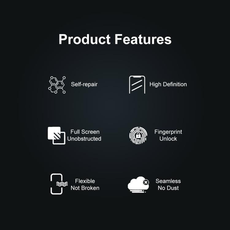 2pcs ENKAY Hat-Prince Full Glue Coverage Soft Explosion-proof Hydrogel Film, For Samsung Galaxy A07, For Samsung Galaxy A17, For Samsung Galaxy M56, For Samsung Galaxy F16 / M16, For Samsung Galaxy F06 / M06, For Samsung Galaxy A36 5G / A56 5G         ...